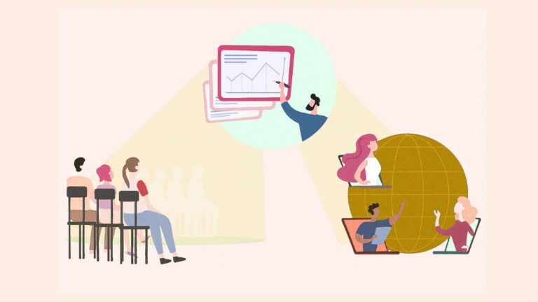 eventos híbridos para atraer leads