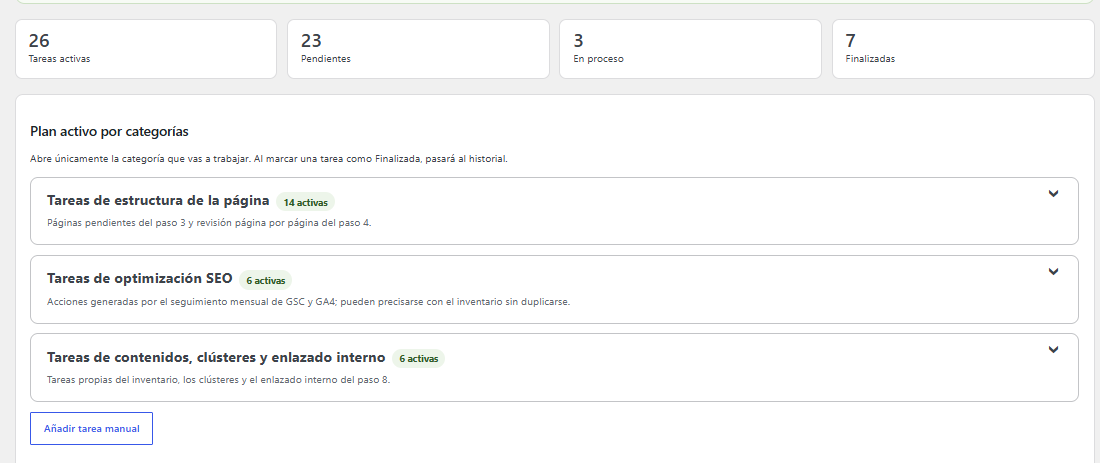 Plan de trabajo SEO organizado por categorías